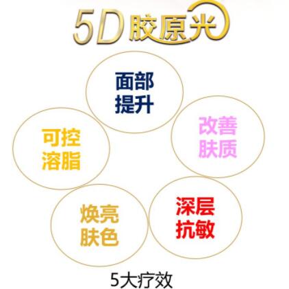 5d胶原光有哪些作用?