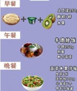 一周减肥20斤的方法是什么？可通过饮食、生活习惯、运动来改善~