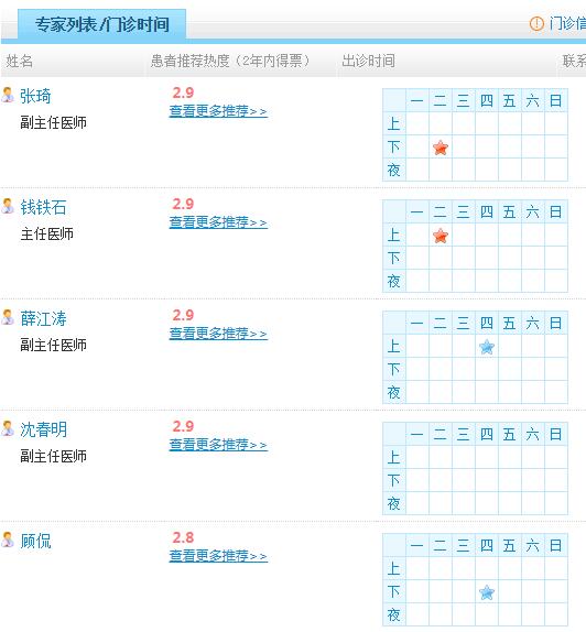 常熟一院整形科医生团队