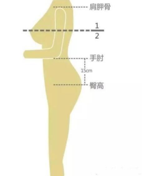 怎样快速的让自己的身材变得匀称?