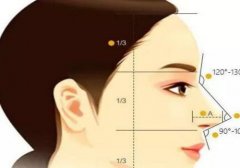 朝天鼻整容效果怎么样？有副作用吗？